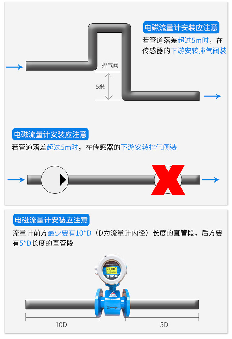 dn200電磁流量計安裝注意事項(xiàng)