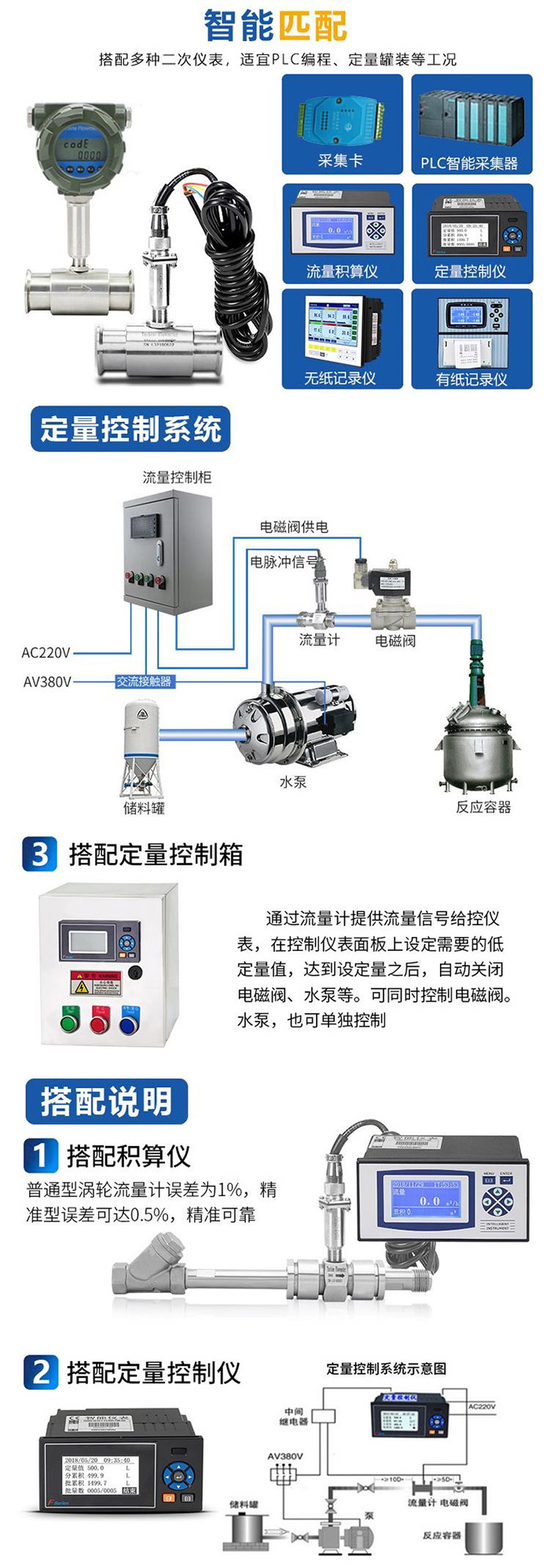 管道式液體渦輪流量計(jì)與積算儀搭配示意圖