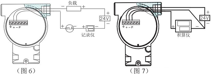 煤氣計(jì)量表接線圖