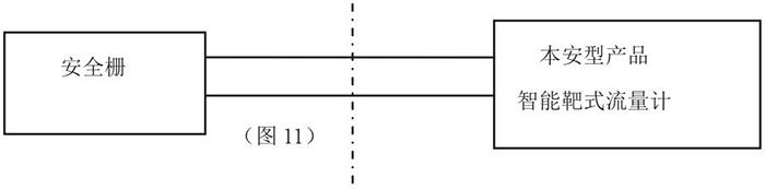 煤氣計(jì)量表本安系統(tǒng)接線圖