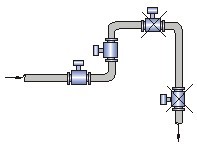 測水電磁流量計安裝方式一