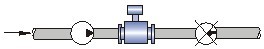 測水電磁流量計安裝方式六
