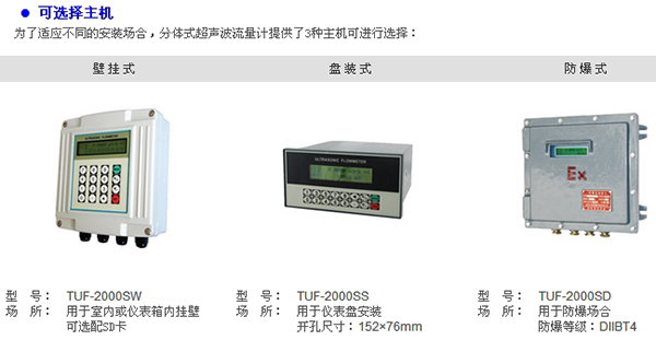 插入式超聲波流量計產(chǎn)品分類圖二